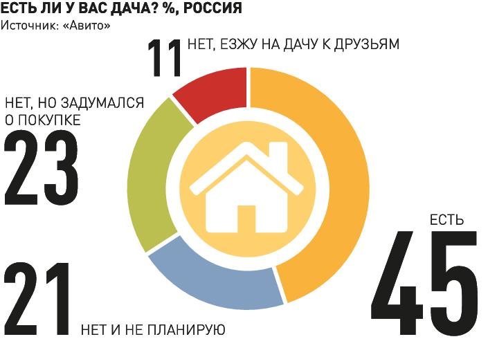 Как СГ обеспечивает продовольственную безопасность своих граждан